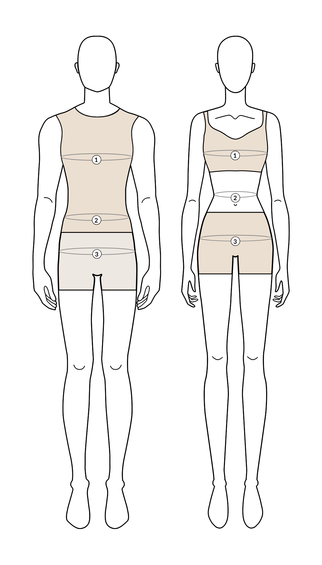 Unisex measurement diagram